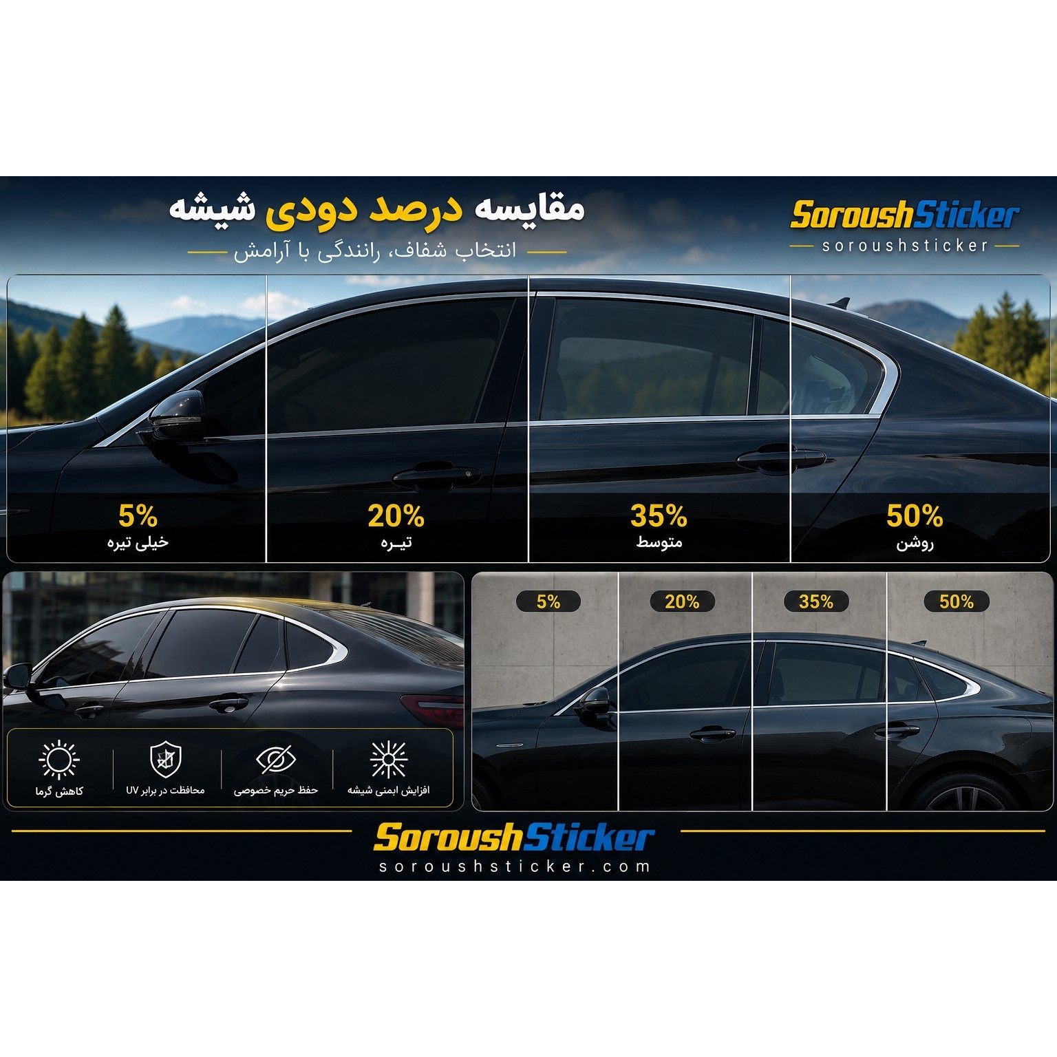 برچسب دودی شیشه ، ضد خش و ضد اشعه UV کد bk15 (غلظت 20 درصد)