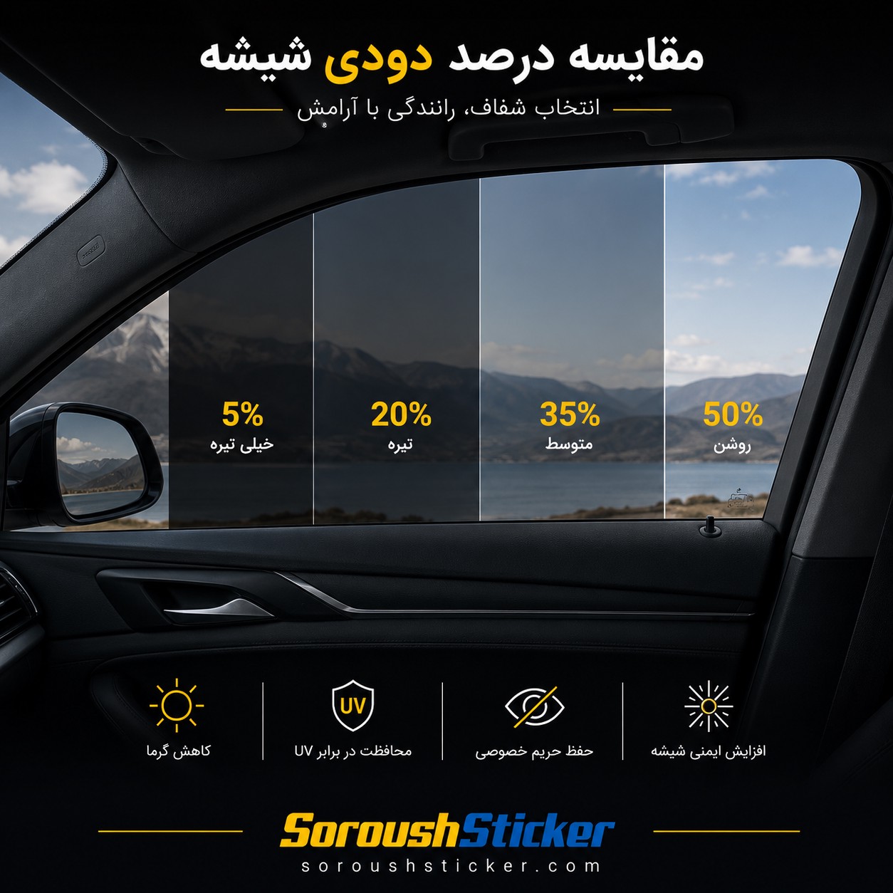 برچسب دودی شیشه ، ضد خش و ضد اشعه UV کد bk15 (غلظت 20 درصد)