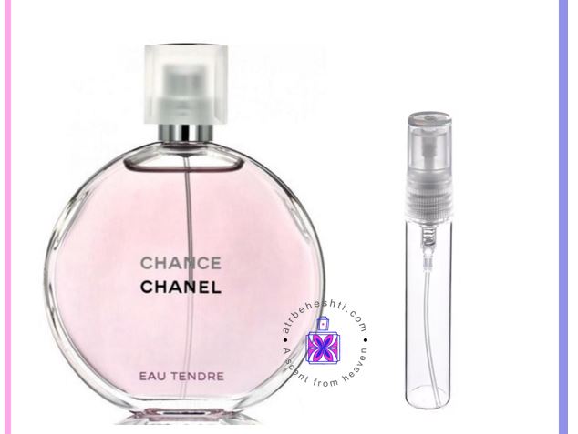 عطر گرمی چنس او تندر