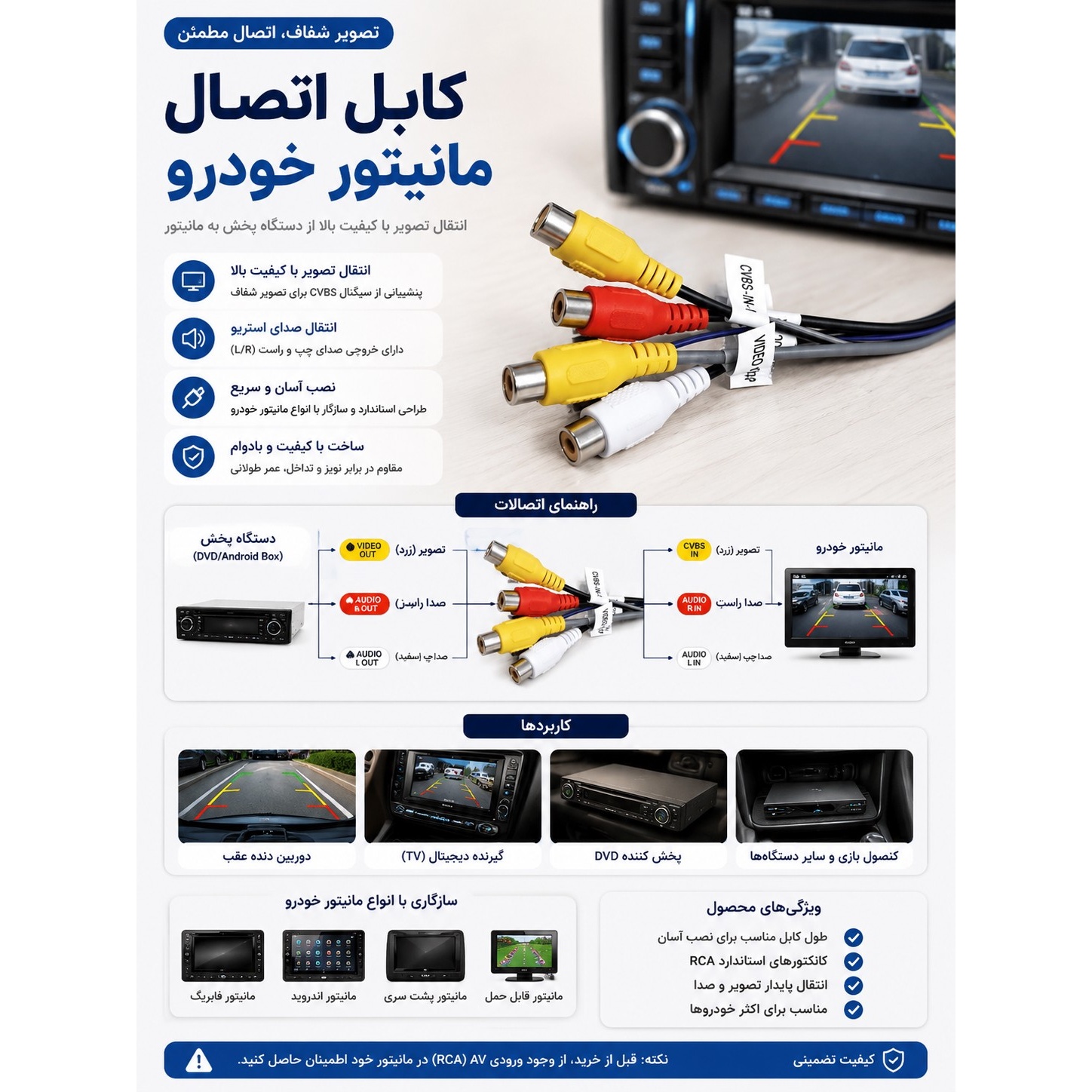 کابل اتصال مانیتور خودرو کابل رابط مانیتور و سیستم تصویری خودرو