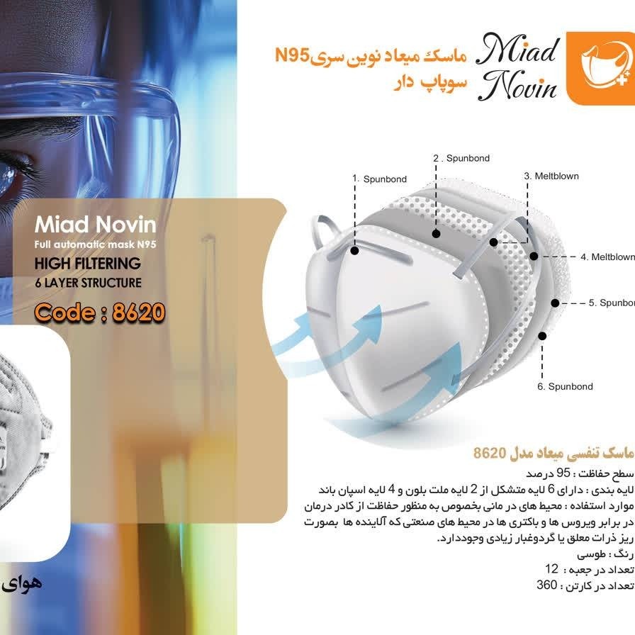 ماسک N95 سوپاپ دار تعداد در کارتن 360 عدد