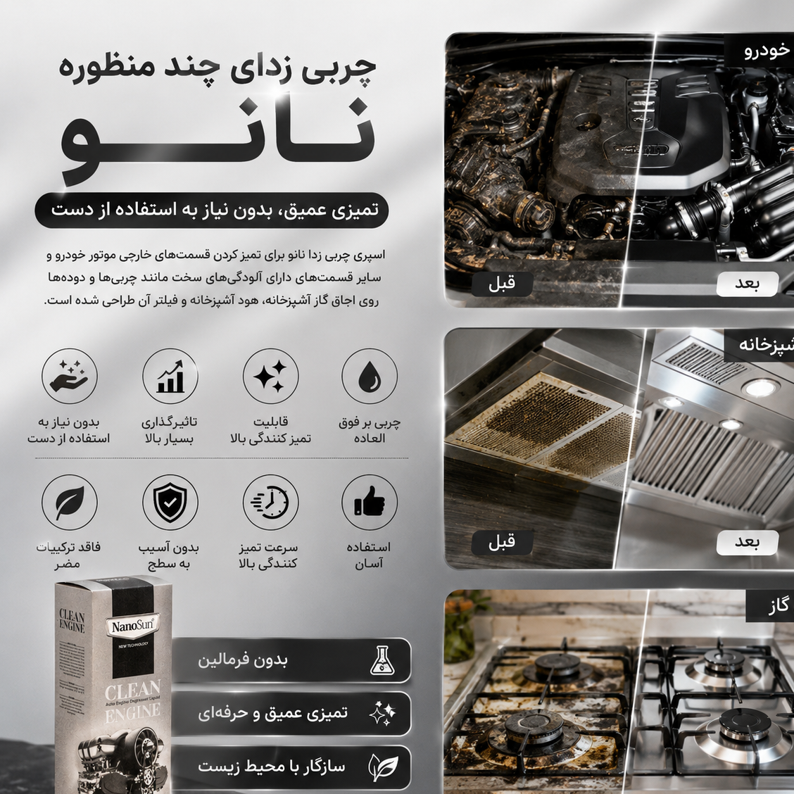 چربی زدای نانو چدن، گاز، فیلترهود، موتور خودرو و همه چربی های سخت