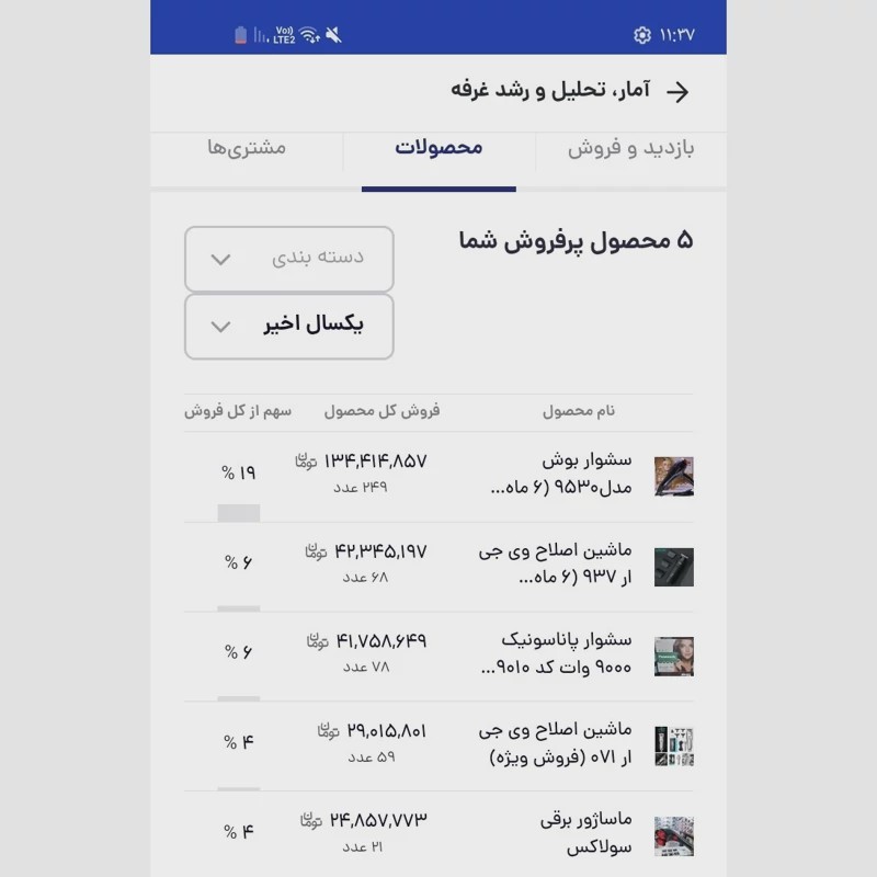 سشوار بوش اصل
