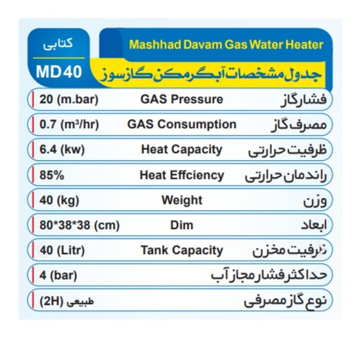آبگرمکن گازی دیواری مخزنی40لیتری مشهد دوام(هزینه ارسال پس کرایه با خریدار محترم هست)