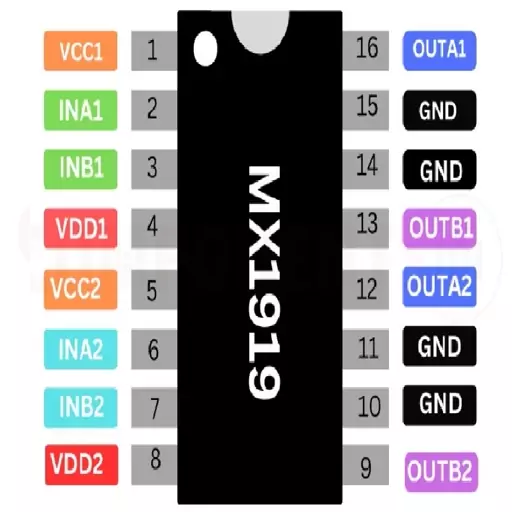 آی سی درایور موتور MX1919 مدل 9.6v-2.5A