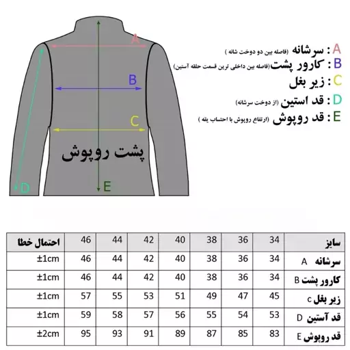 روپوش دندان پزشکی طرح دار فانتزی رنگ یاسی