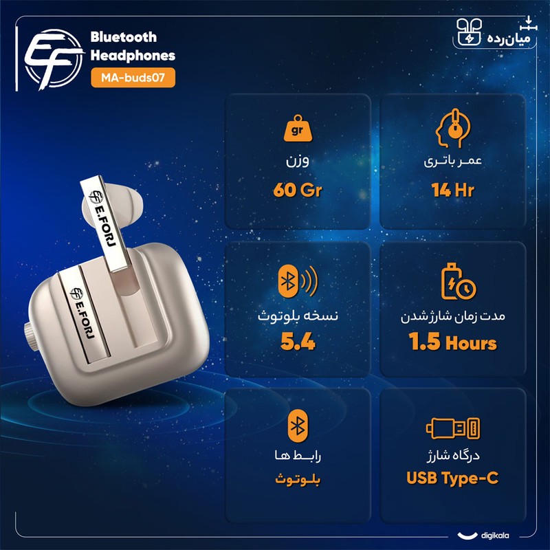 هدفون بلوتوثی ایفورج مدل MA-buds07
