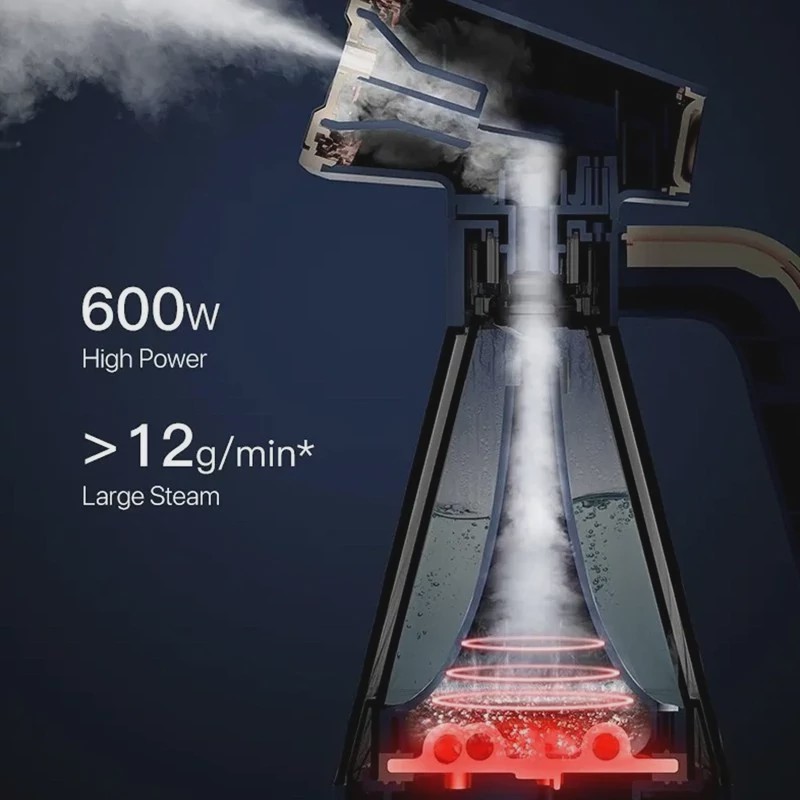 اتو بخاردستی شیائومی درما مدل DEM-GT10W