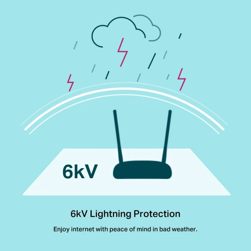 مودم روتر ADSL/VDSL مدل TD-W9960 برند tp-link