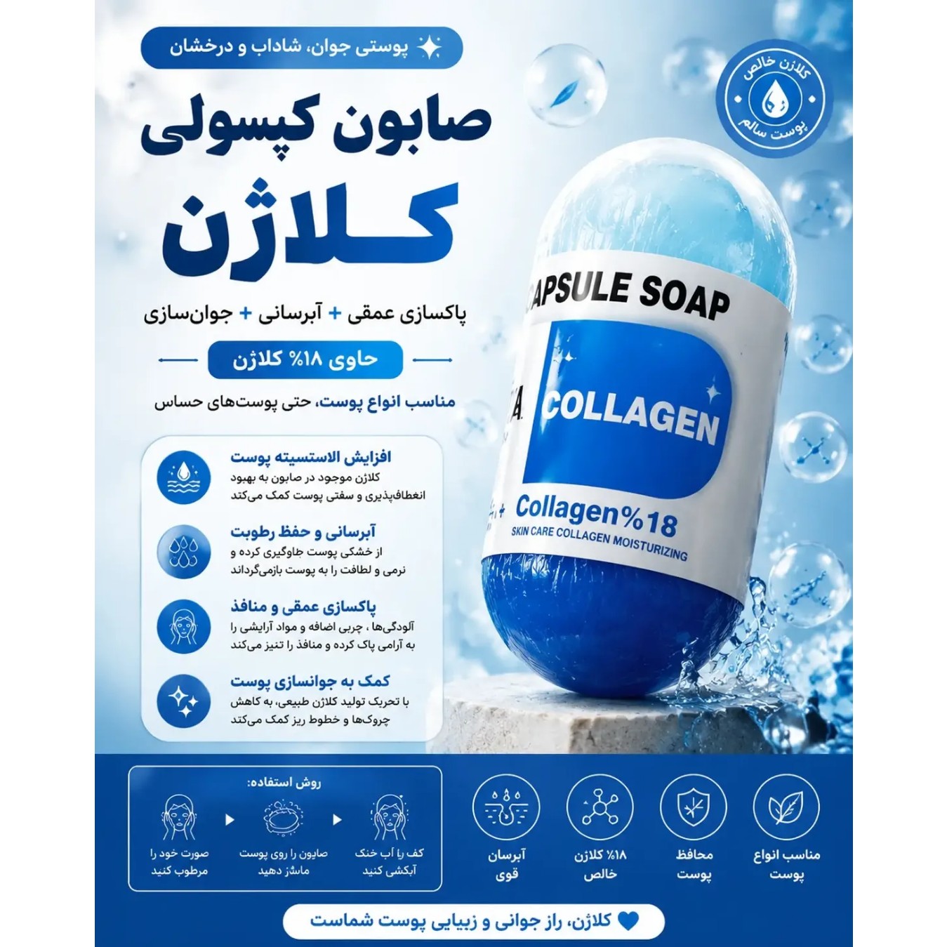 صابون گلوتاتیون کره ای مدل آبی کلاژن (برای انواع پوست)
