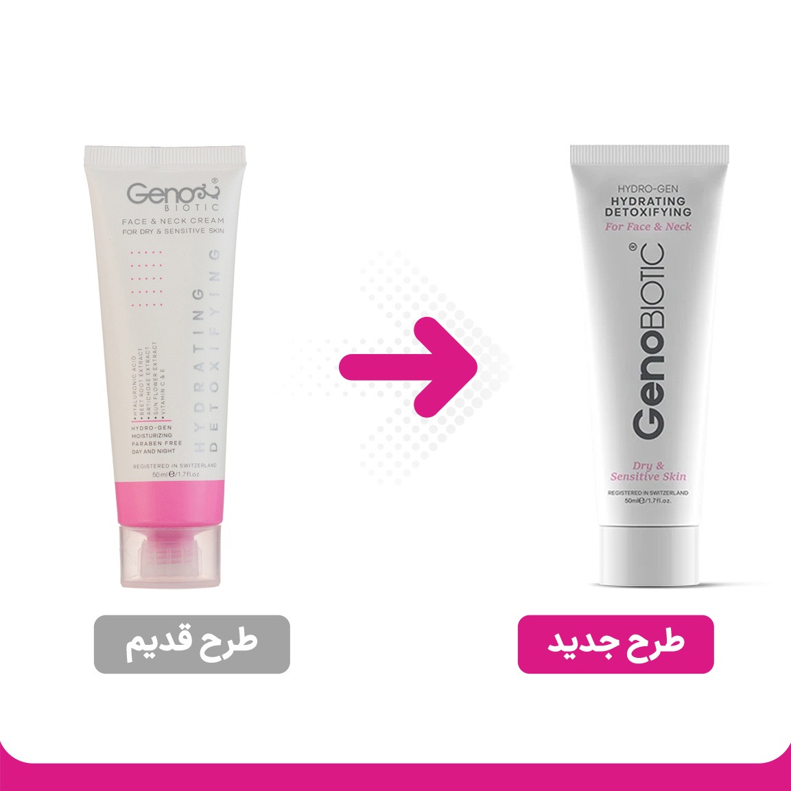 کرم مرطوب کننده و دتوکسیفای کننده ژنو بایوتیک Genobiotic مناسب پوست خشک و حساس مدل Dry Detoxifying حجم 50 میلی لیتر