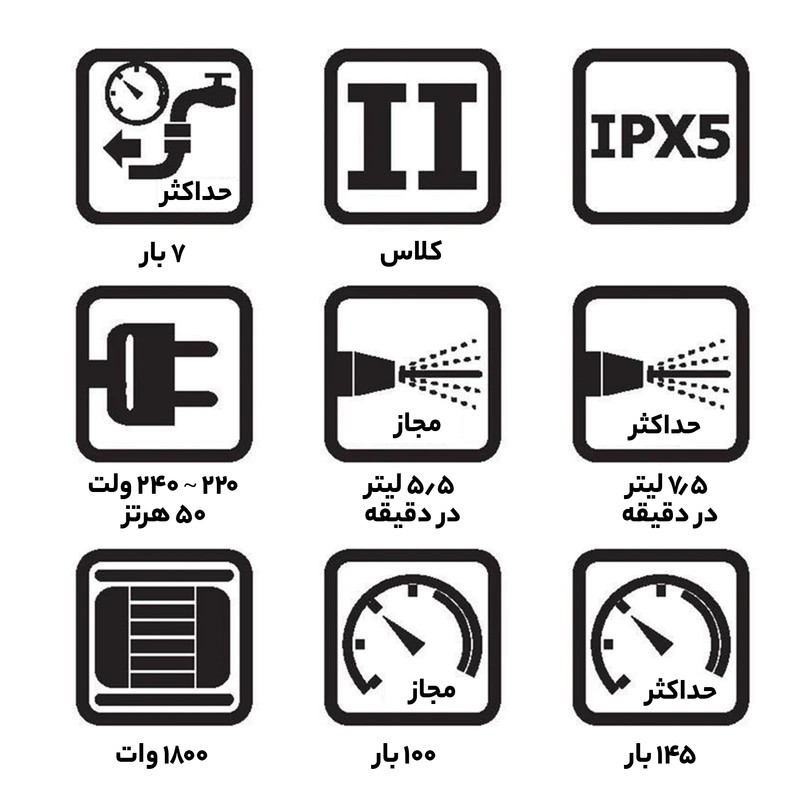 کنزاکس کارواش کنزاکس مدل KPW-6518