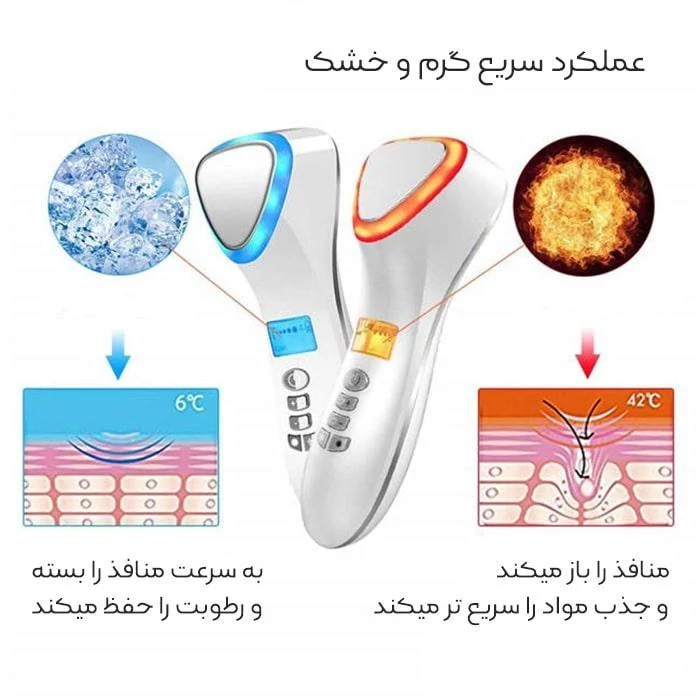 اسکوم سرد و گرم مثلثی