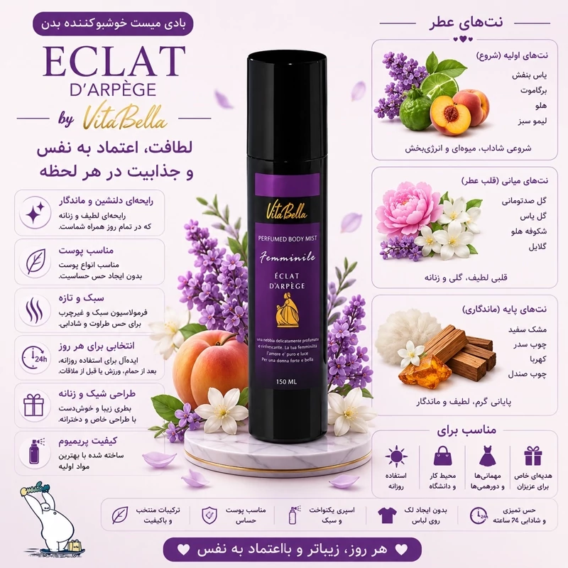 بادی میست ویتابلا 150 میل با رایحه ECLAT