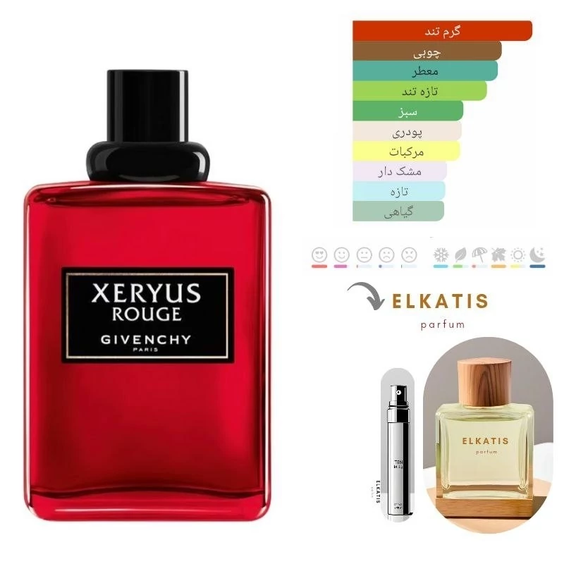 Givenchy Xeryus (ژیوانشی کسیوس)