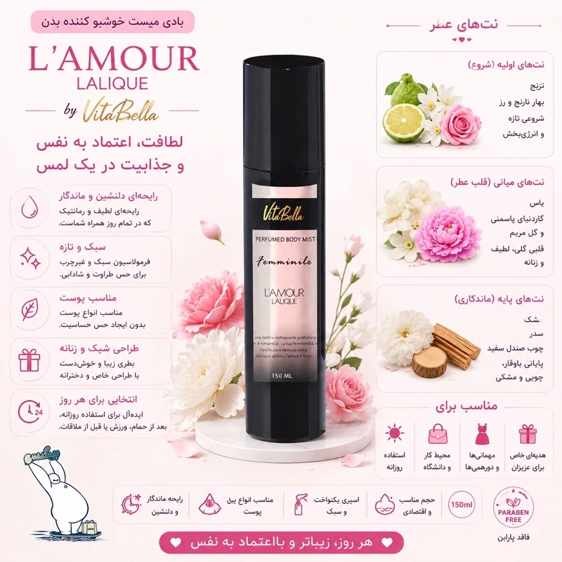 بادی میست تحت لیسانس ایتالیایی رایحه LAMOUR