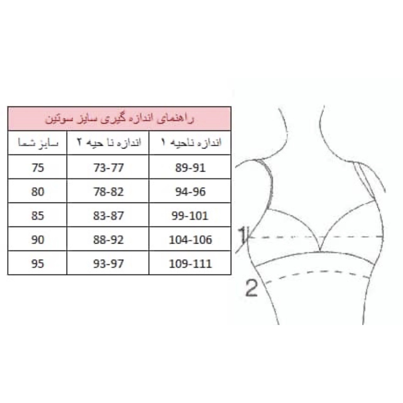 گن بعد از عمل سینه fitkadin ترکیه
