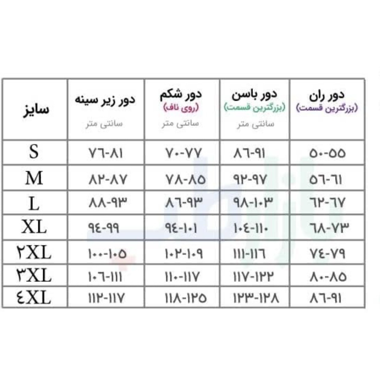 گن جراحی fitkadin ترنسفر به باسن پارچه دولایه