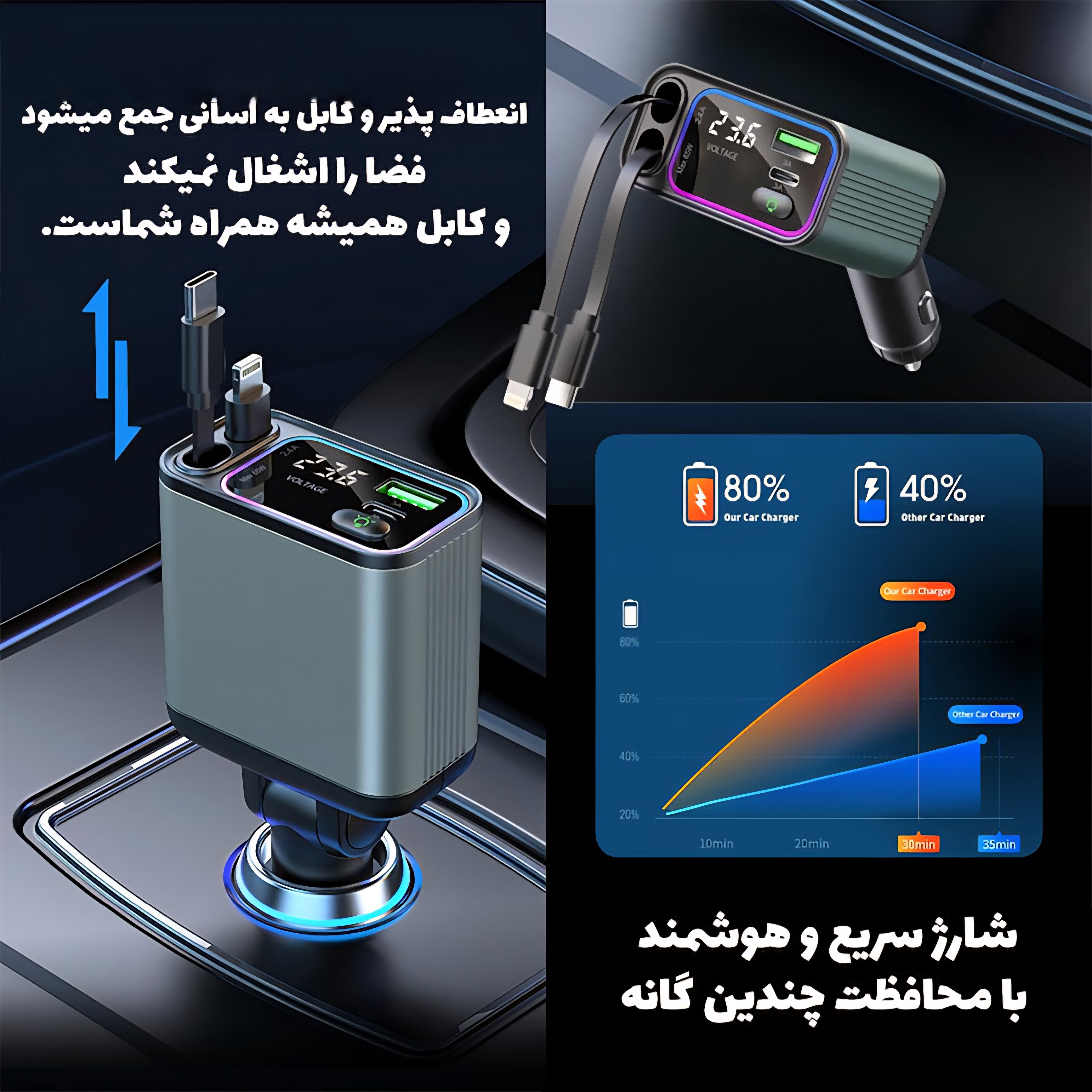 شارژر فندکی 90 وات GREEN LION مدل Retractable با سیم جمع کن