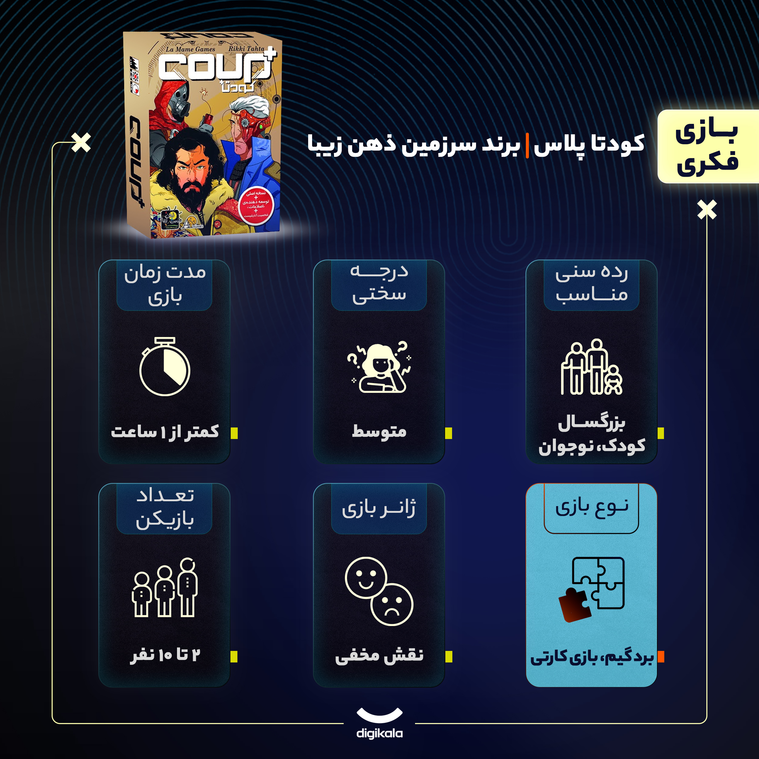 بازی فکری بردگیم کارتی Coup Plus مناسب 2 تا 10 نفر با تاکتیک بلوفزنی، درجه سختی متوسط، نسخه اصلی با توسعهدهنده اصلاحات
