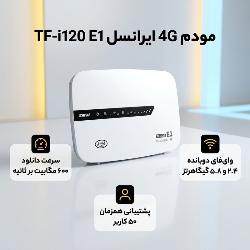 مودم 4G ایرانسل مدل TF-i120 E1 با فناوری LTE Cat 12، سرعت دانلود 600 مگابیت بر ثانیه، آپلود 100 مگابیت بر ثانیه، وای ...