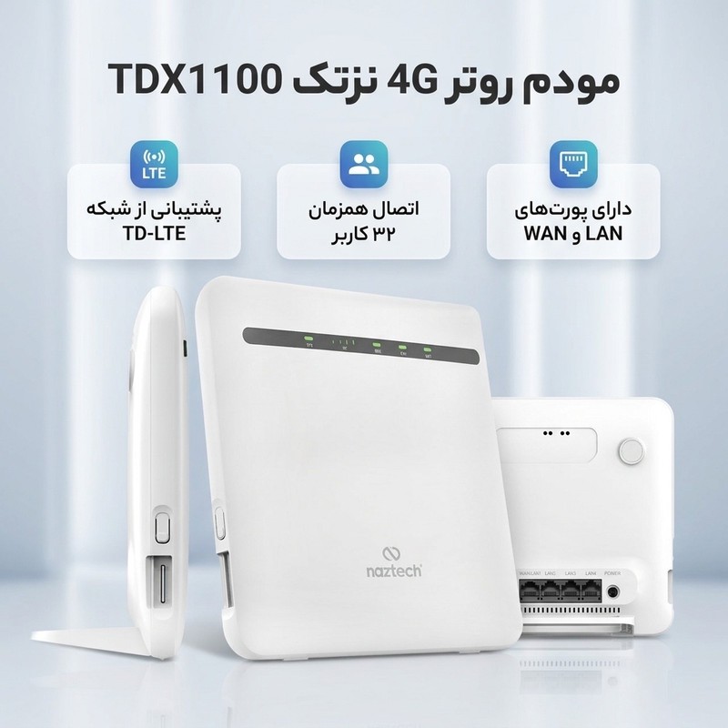 مودم روتر 4G خانگی نزتک مدل TDX1100 با پشتیبانی شبکه TD-LTE، اتصال با سیم و بی سیم، آنتن خارجی، شیار سیم کارت، رابط R...