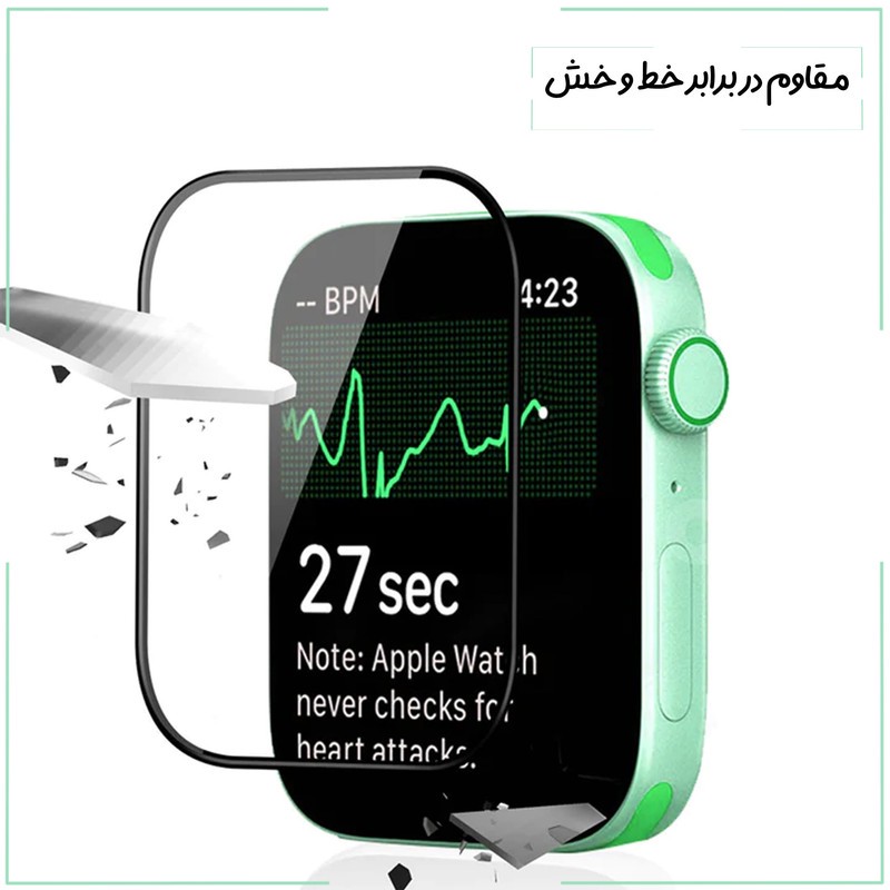 محافظ صفحه نمایش گلس استار مدل PMMAWATCH مناسب برای اپل واچ Series 4 5 6 Aluminum 40 mm