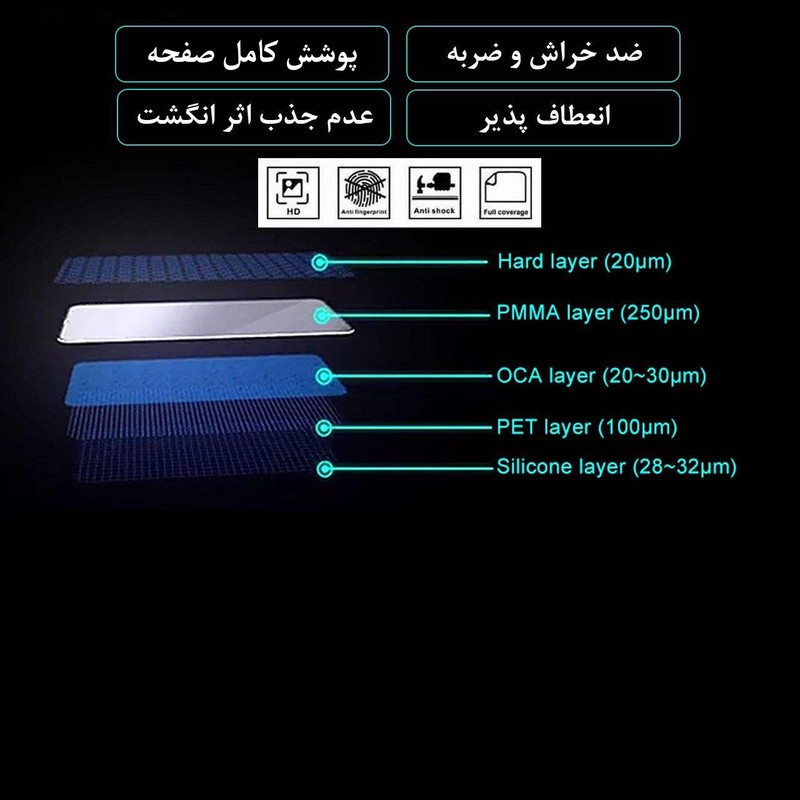 محافظ صفحه نمایش ال کی مدل HD مناسب برای گوشی موبایل هوآوی Y6 2019