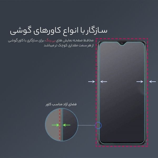محافظ صفحه نمایش گلس کو مدل CGo1 مناسب برای گوشی موبایل ریلمی 10 4G
