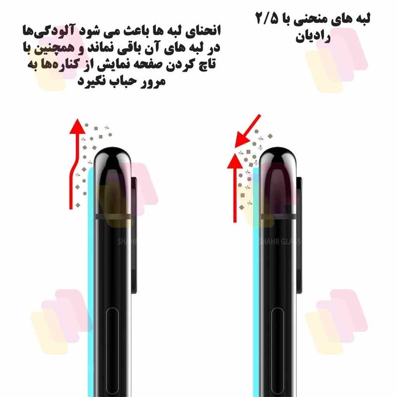 محافظ صفحه نمایش شهر گلس مدل SPRBP مناسب برای گوشی موبایل شیائومی 14T 14T Pro