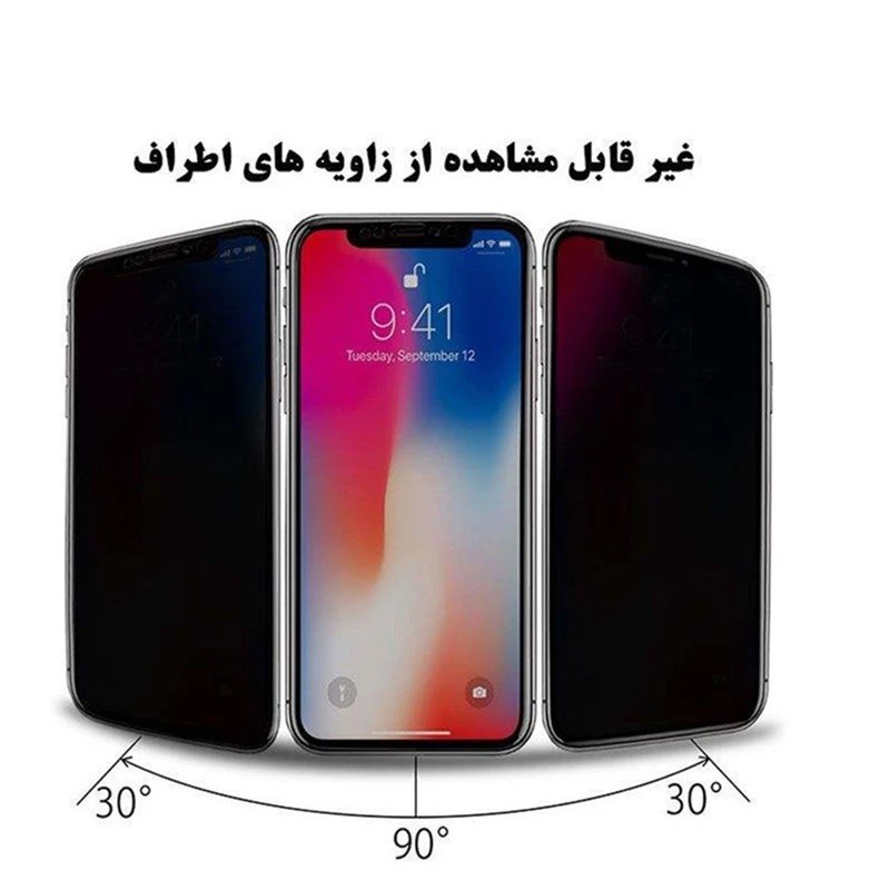 محافظ صفحه نمایش ال کا جی مدل LKK privacy مناسب برای گوشی موبایل شیائومی Redmi Turbo 4 Poco X7 Pro Poco M7 Pro 5G Red...