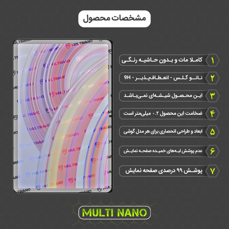 محافظ صفحه نمایش مات مولتی نانو مدل X-S1M مناسب برای تبلت شیائومی Poco Pad 12.1 inch 2024