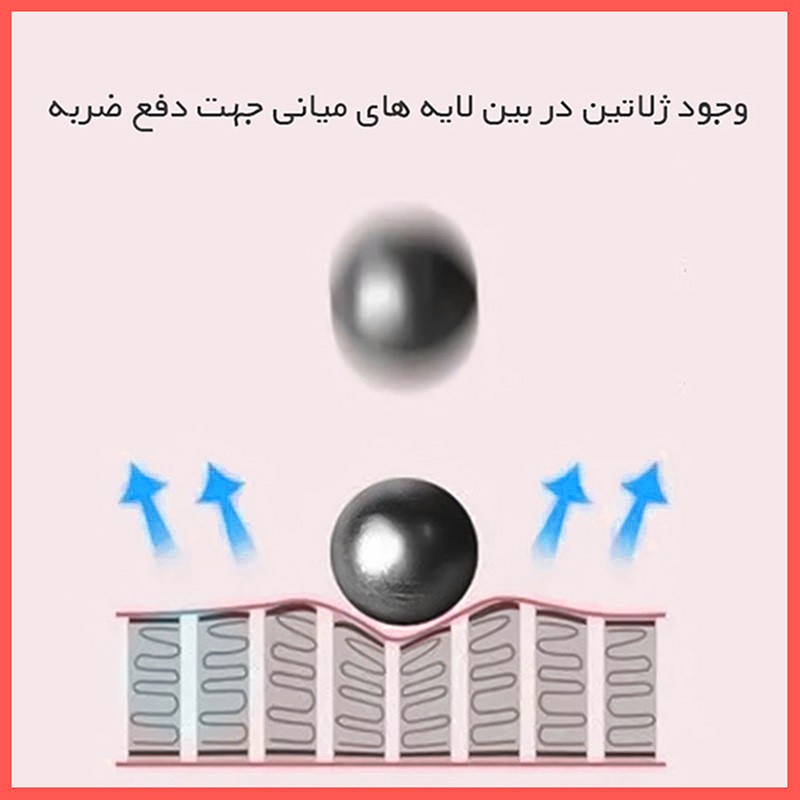 محافظ صفحه نمایش مات ریمکس مدل HyMTT مناسب برای تبلت سامسونگ Galaxy Tab S9