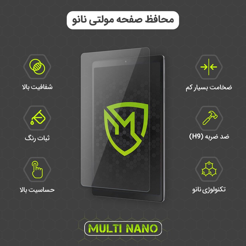 محافظ صفحه نمایش مولتی نانو مدل X-S2N مناسب برای تبلت اپل iPad Mini Gen 1 7.9 بسته دو عددی