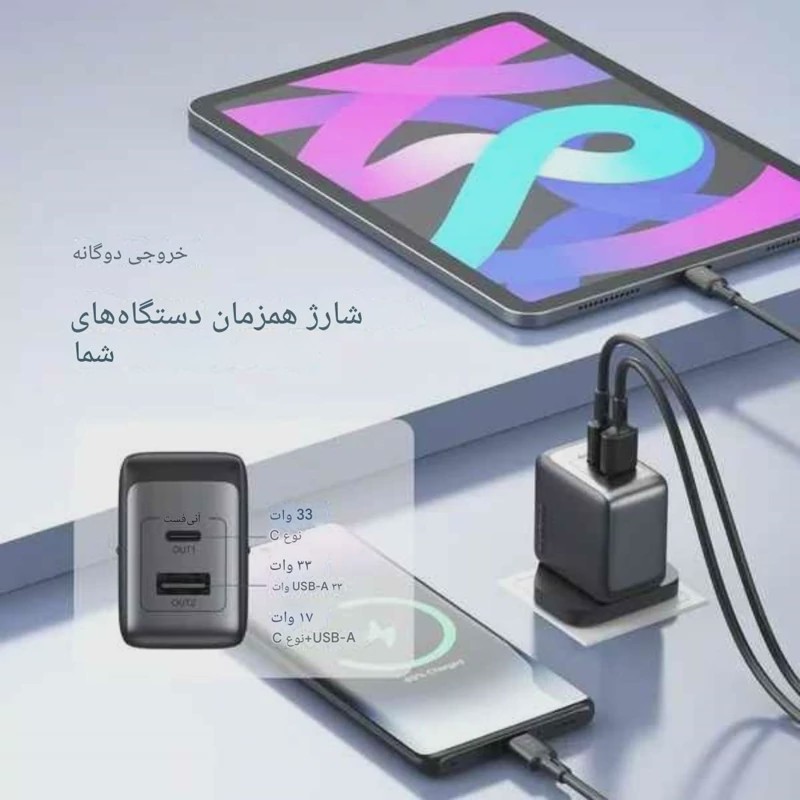 شارژر 33 وات GaN اورایمو 3پین با کابل تایپ سی مدل PowerGan 33 Pro