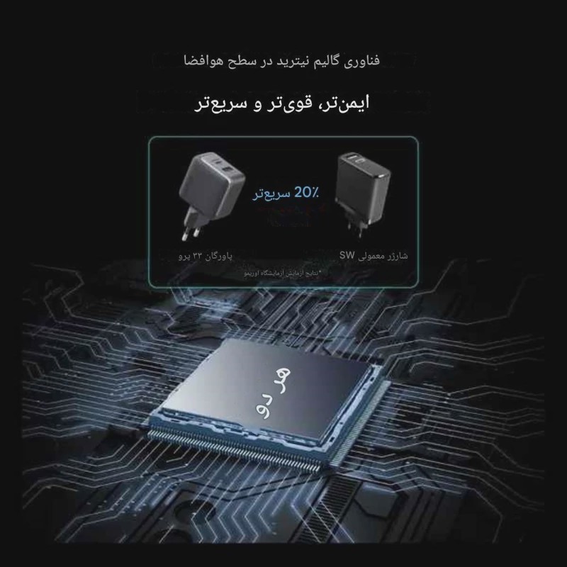 شارژر 33 وات GaN اورایمو 3پین با کابل تایپ سی مدل PowerGan 33 Pro