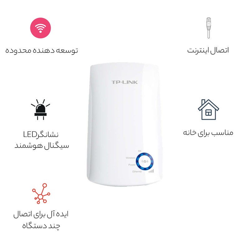 توسعه دهنده شبکه بی سیم N300 تی پی-لینک مدل TL-WA850RE