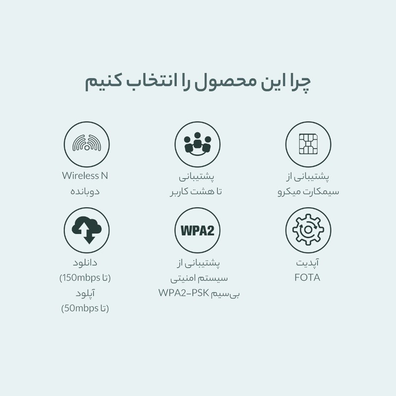 مودم همراه دی-لینک مدل DWR-910M با پشتیبانی از شبکه 4G LTE و سرعت دانلود 150Mbps، باتری داخلی، اتصال همزمان 8 کاربر، ...