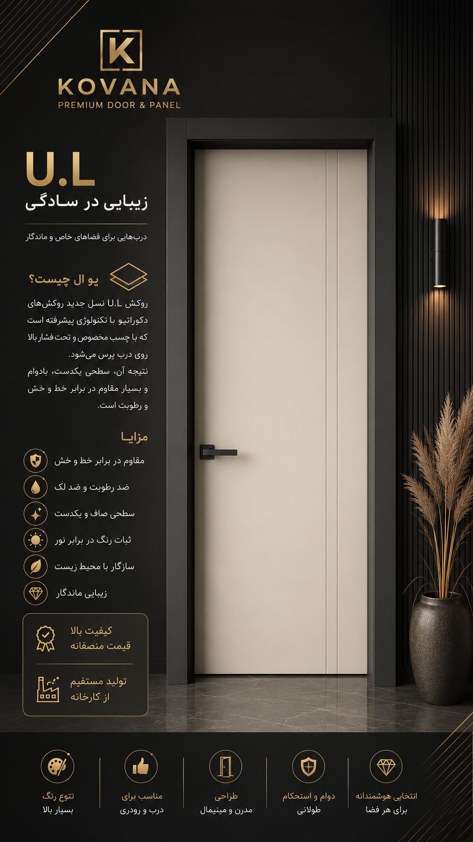 درب یوال برای اتاق 