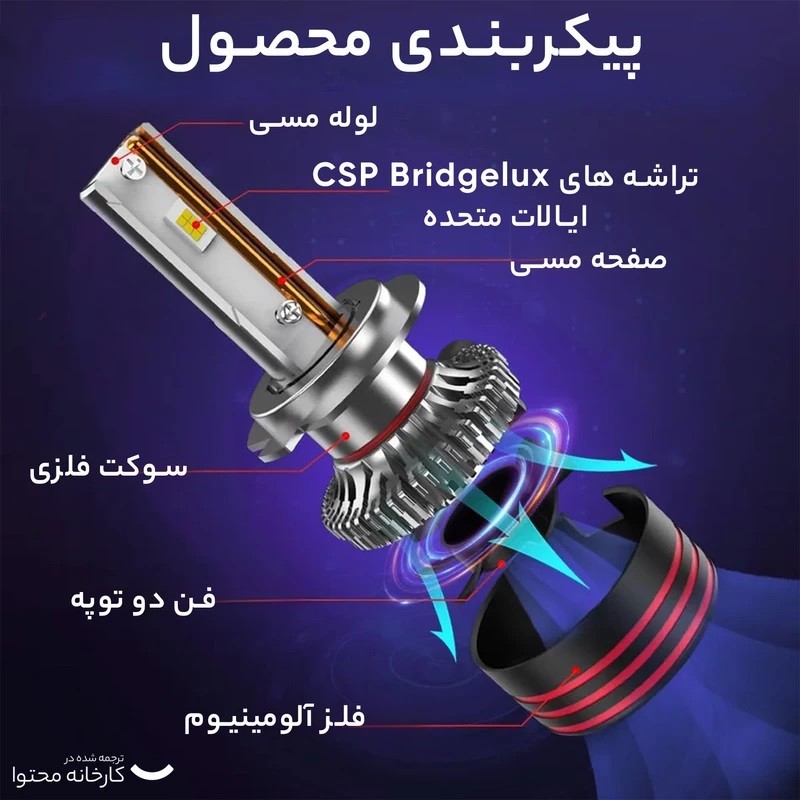 هدلایت کانپکس مدل M8 PRO اورجینال پایه H11 بسته دو عددی
