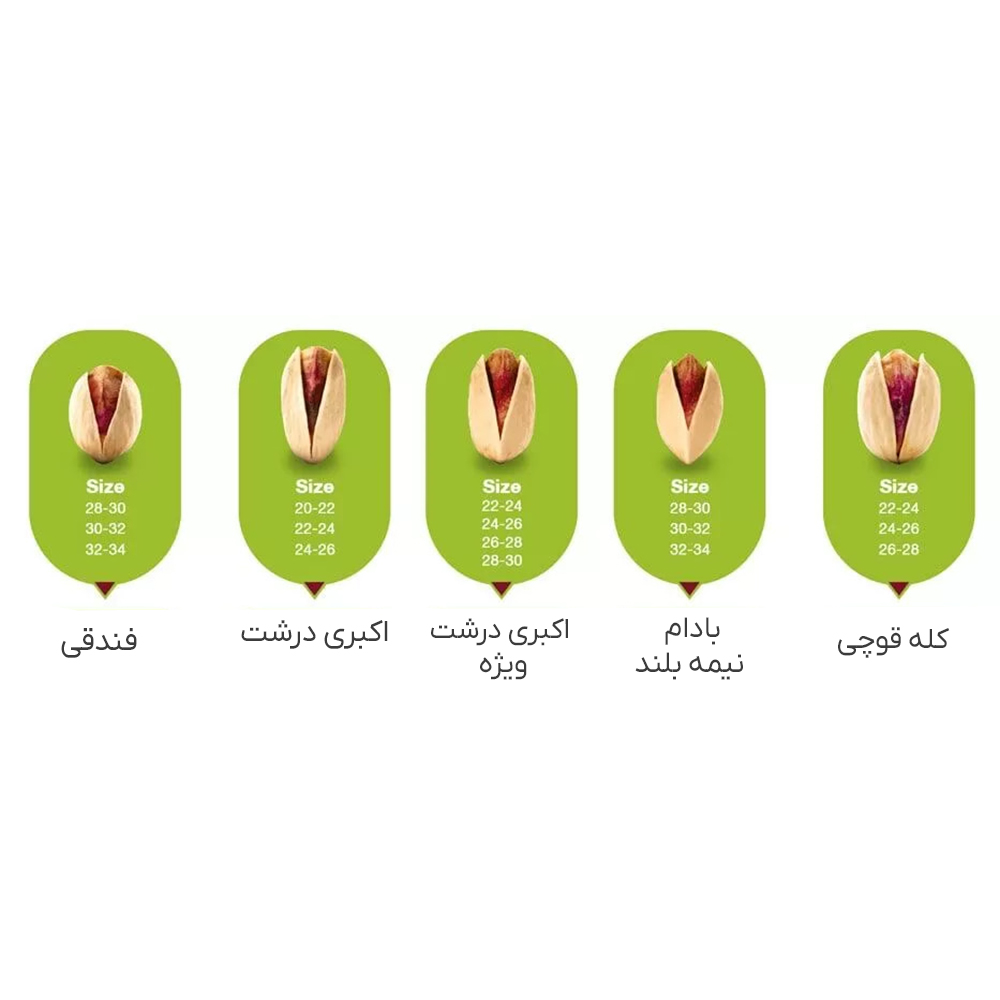 پسته اکبری زعفرانی دستچین