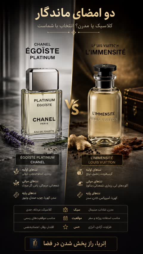 عطر پلاتینیوم اگویست (Extrait de Parfum)