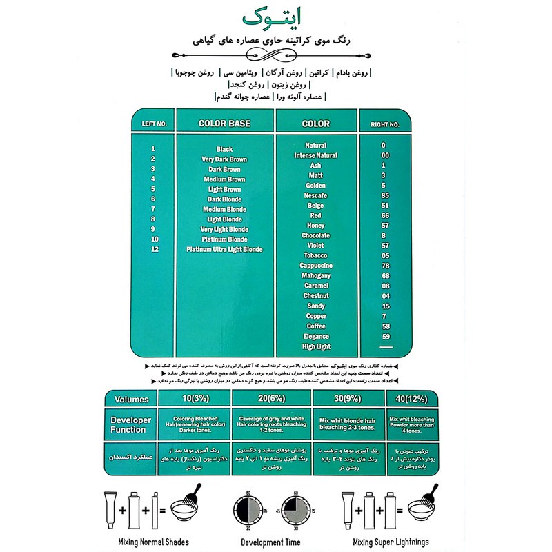 رنگ مو ایتوک شماره 7.158 حجم 100 میلی لیتر رنگ موکا گرم