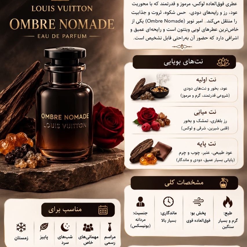 اسانس خالص عطر امبر نویر لویی ویتون 50 میل فرانسه