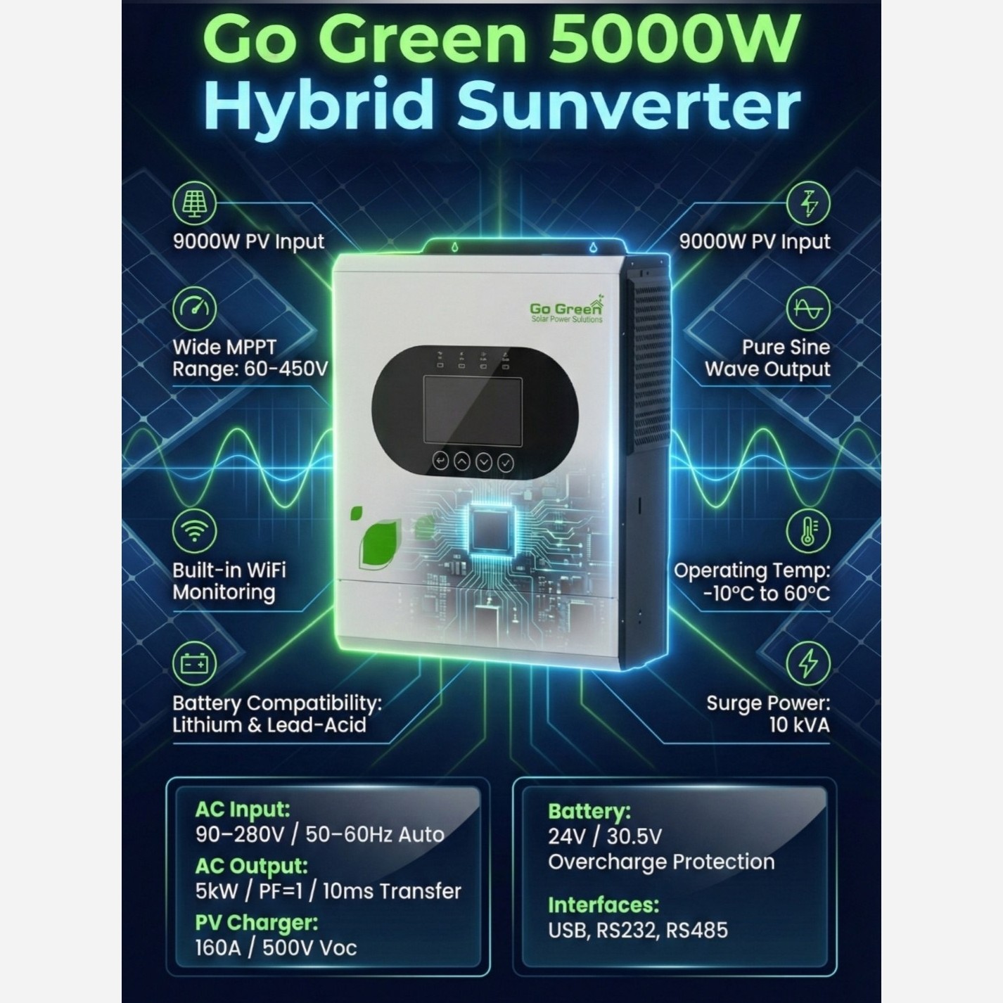 سانورتر تمامسینوسی 5 کیلووات Go Green (مدل GGIV-5000 PRO)