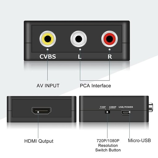 مبدل RCA به HDMI برند Runbod