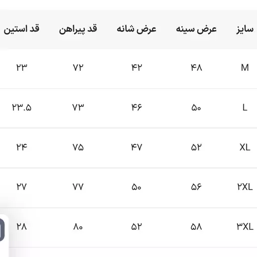 پیراهن آستین کوتاه رنگ سرمه ای راه راه جنس کنفی 