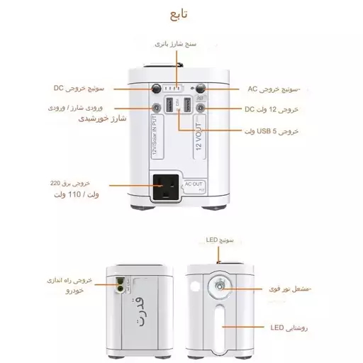 پاور بانک برند پاور مدل p01 ظرفیت 26800 میلی آمپر ساعت