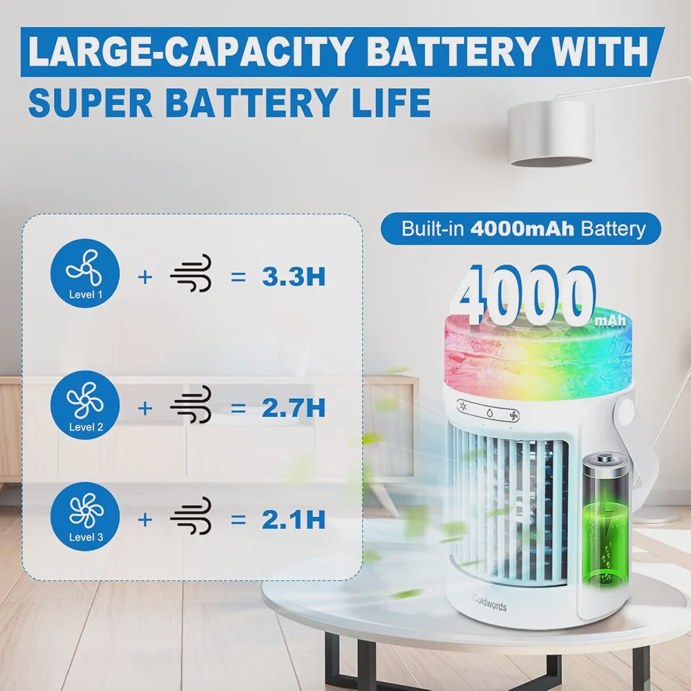 کولر قابل حمل Coldwords مدل A3-01 (باتری دار 4000mAh)