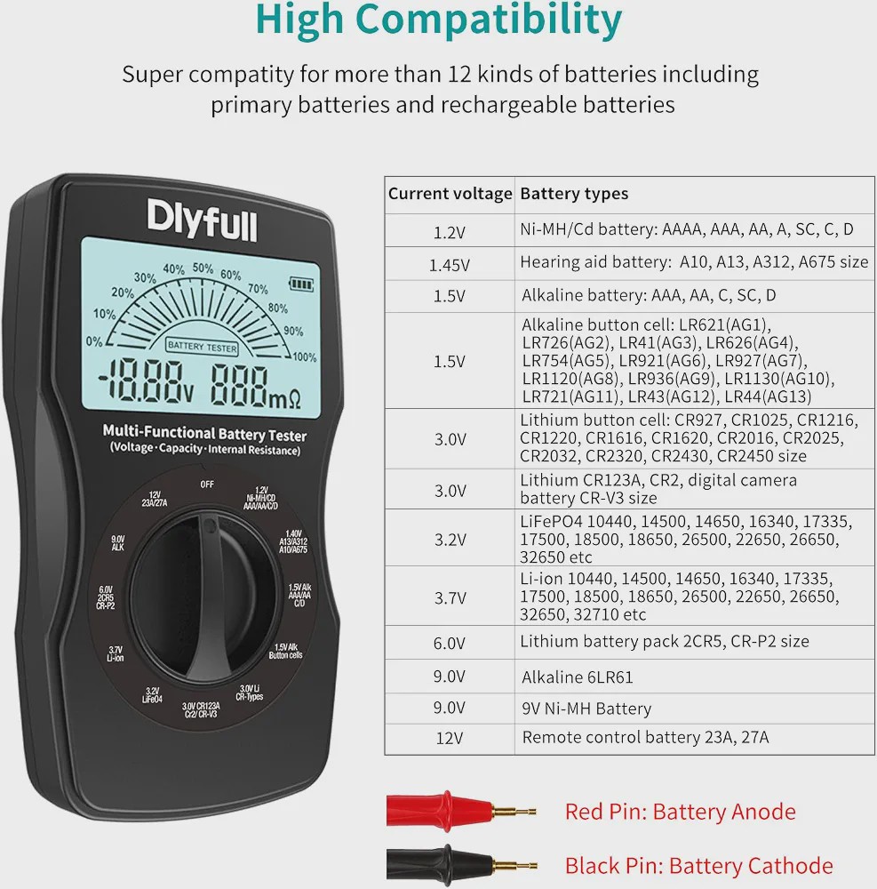تستر باتری DLYFULL B3